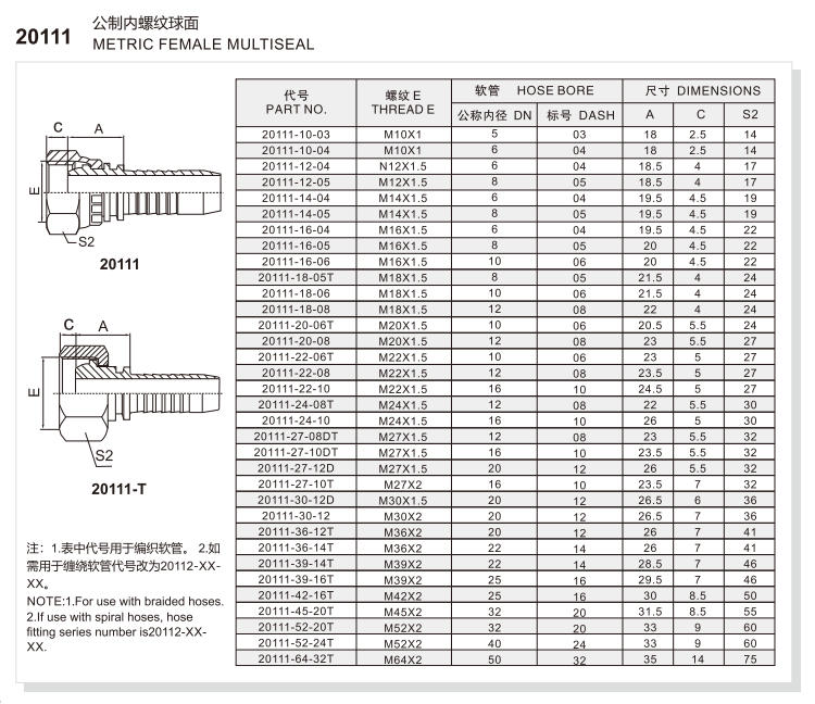 metric female multiseal hydraulic hose fitting 20111 series spec