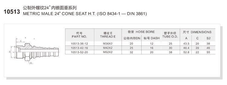 metric male 24 degree cone heavy interlock hydraulic hose fitting 10513 spec