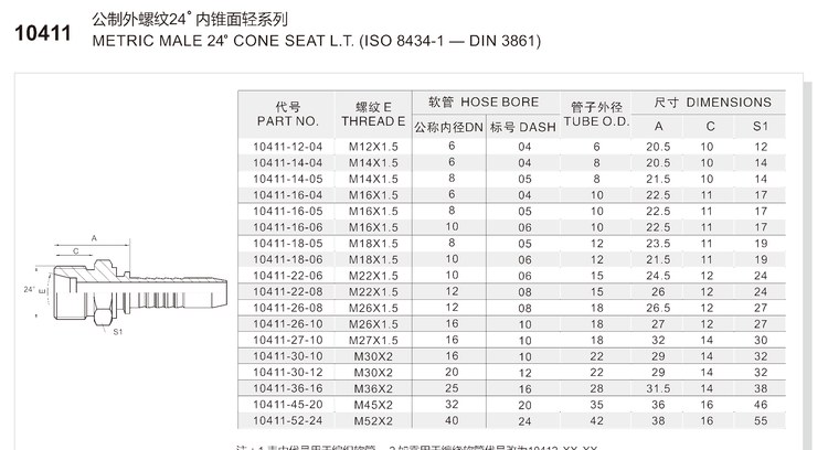metric male 24 degree cone light series hydraulic hose fitting 10411 series-spec