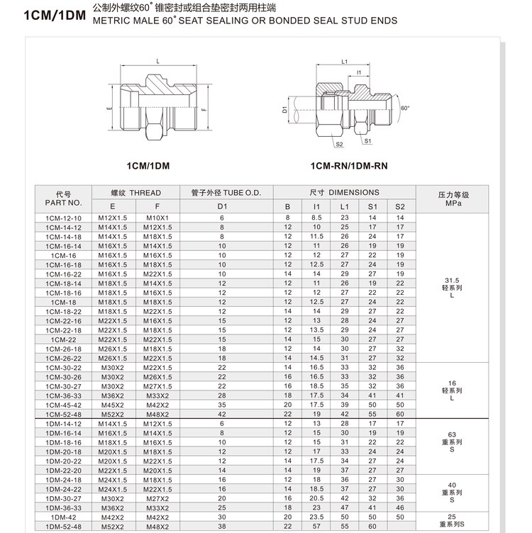 Metric male 60 degree seat sealing or bonded seal stud ends hydraulic adapter 1CM/1DM specification and dimension chart