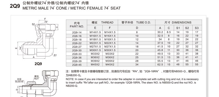 Metric male 74 degree cone metric female 74 degree seat hydraulic adapter 2Q9 specification and dimension chart