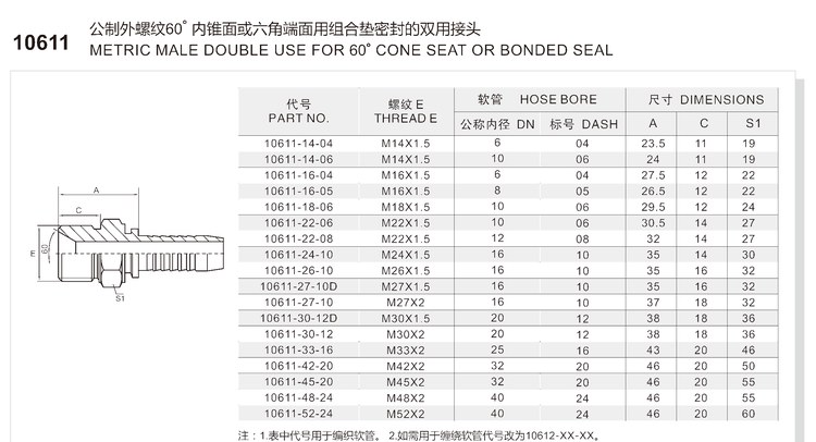 metric male double use 60 degree cone seat hydraulic hose fitting 10611 series spec