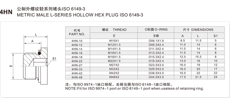 Metric Male L-Series Hollow Hex Plug ISO 6149-3, model 4HN, dimension drawing and size chart