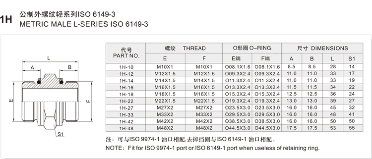 Metric Male L-Series ISO 6149-3 hydraulic adapter, model 1H, dimension drawing and size chart