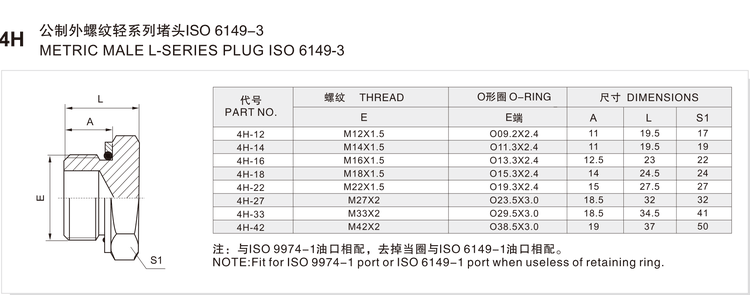 Metric Male L-Series Plug ISO 6149-3, model 4H, dimension drawing and size chart