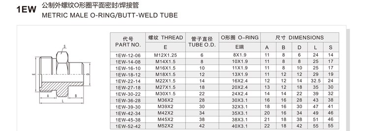 Metric male O-ring butt-weld tube hydraulic adapter 1EW specification and dimension chart