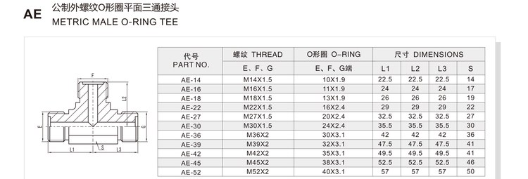 Metric male O-ring tee hydraulic adapter AE specification and dimension chart