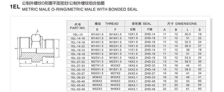 Metric male O-ring metric male with bonded seal hydraulic adapter 1EL specification and dimension chart