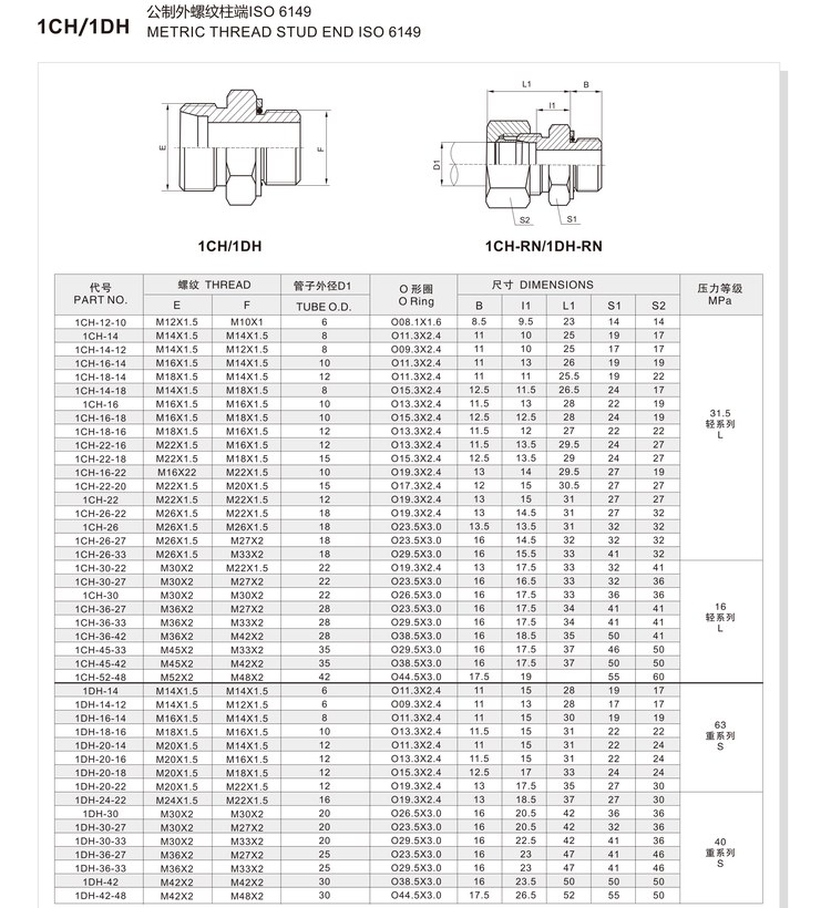 Metric thread stud ends ISO 6149 hydraulic adapter 1CH/1DH specification and dimension chart
