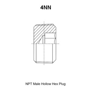 4NN NPT male hollow hex plug drawing with tapered thread E, overall length L and internal hex socket S1