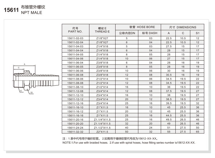 npt male hydraulic hose fitting 15611 series spec
