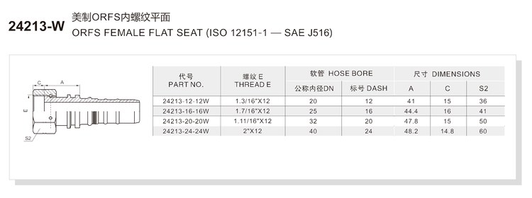ORFS female interlock hydraulic hose fitting specification and dimension chart for series 24213-W for spiral hoses
