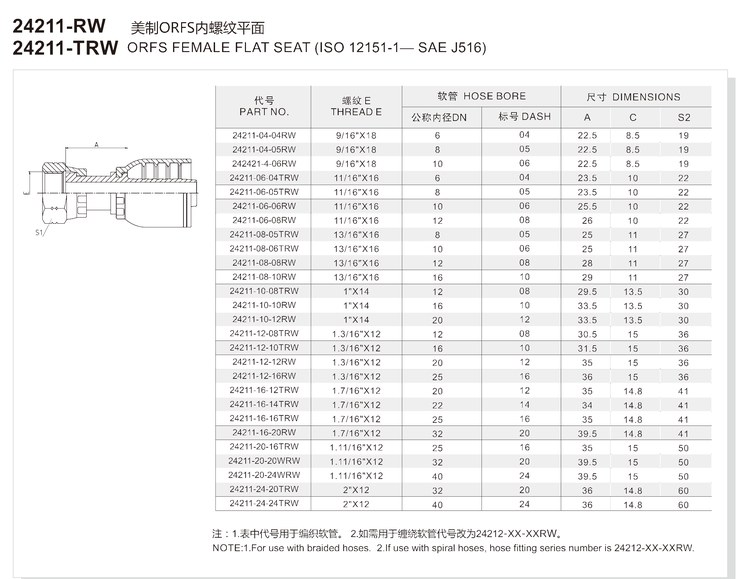 ORFS female one-piece hydraulic hose fitting specification and dimension chart for series 24211-RW with O-ring face seal