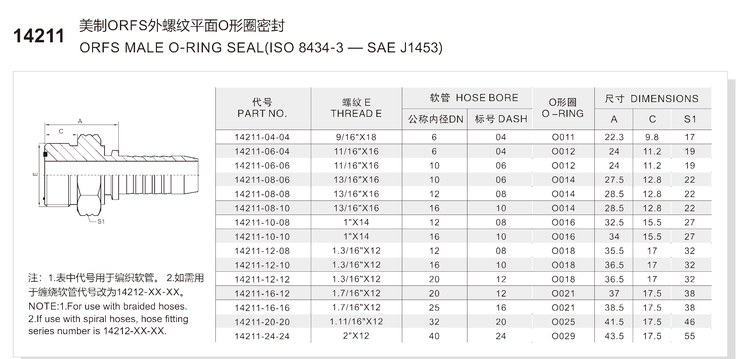 ORFS male hydraulic hose fitting specification and dimension chart for series 14211 with O-ring face seal for braided and spiral hoses