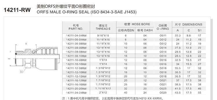 ORFS male one-piece hydraulic hose fitting specification and dimension chart for series 14211-RW with O-ring face seal