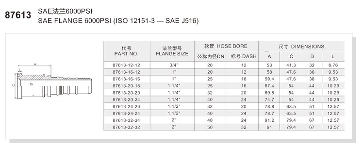 SAE flange 6000 psi interlock hydraulic hose fitting specification and dimension chart for series 87613 for spiral hoses