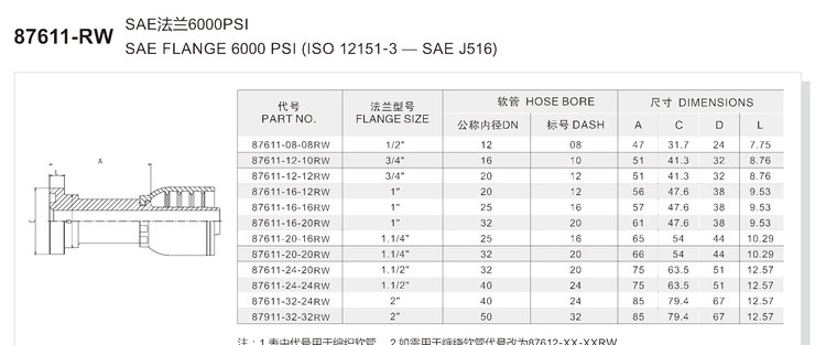 SAE flange 6000 psi one-piece hydraulic hose fitting specification and dimension chart for series 87611-RW