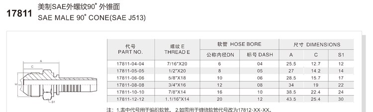 SAE male 90 degree cone hydraulic hose fitting specification and dimension chart for series 17811 per SAE J513 for braided and spiral hoses