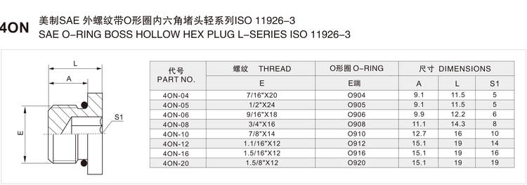 SAE O-Ring Boss Hollow Hex Plug L-Series ISO 11926-3, model 4ON, dimension drawing and size chart
