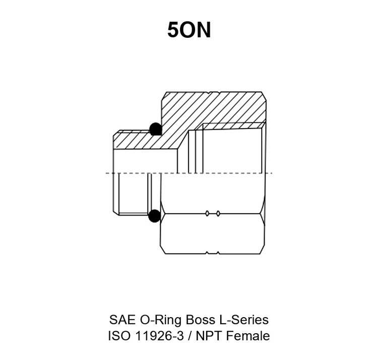 5ON adapter drawing with the SAE O-ring boss stud end marked E and the NPT female end marked F, plus the O-ring groove, boss diameter W, boss length A, overall length L and hex S1