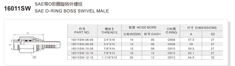 SAE O-ring boss swivel male hydraulic hose fitting specification and dimension chart for 16011SW for braided hoses