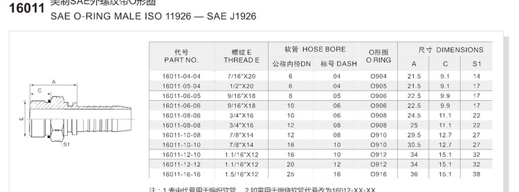 SAE O-ring male hydraulic hose fitting specification and dimension chart for series 16011 and 16012 per ISO 11926 SAE J1926 for braided and spiral hoses
