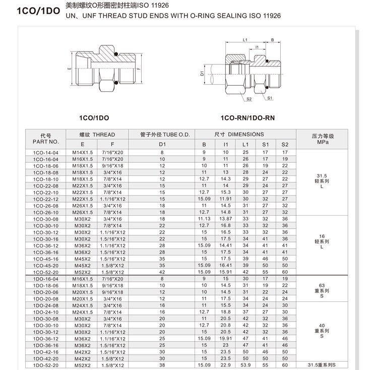 UN UNF thread stud ends with O-ring sealing ISO 11926 hydraulic adapter 1CO/1DO specification and dimension chart
