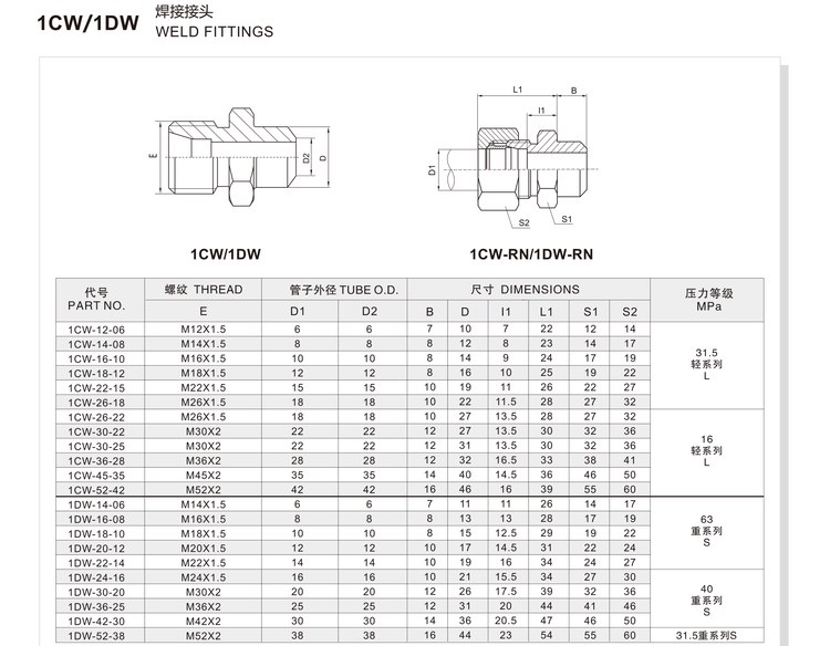 Weld fitting hydraulic adapter 1CW/1DW specification and dimension chart