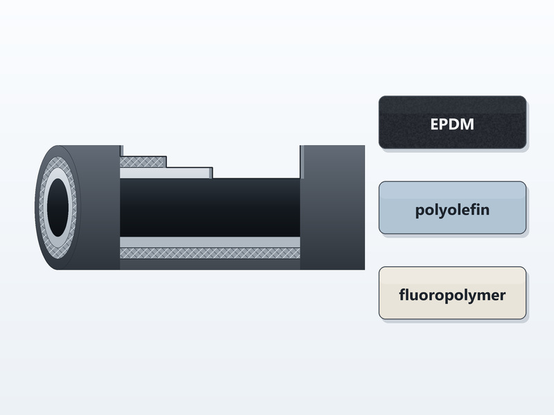 Inner tube material options for a caustic hose in NaOH and KOH service