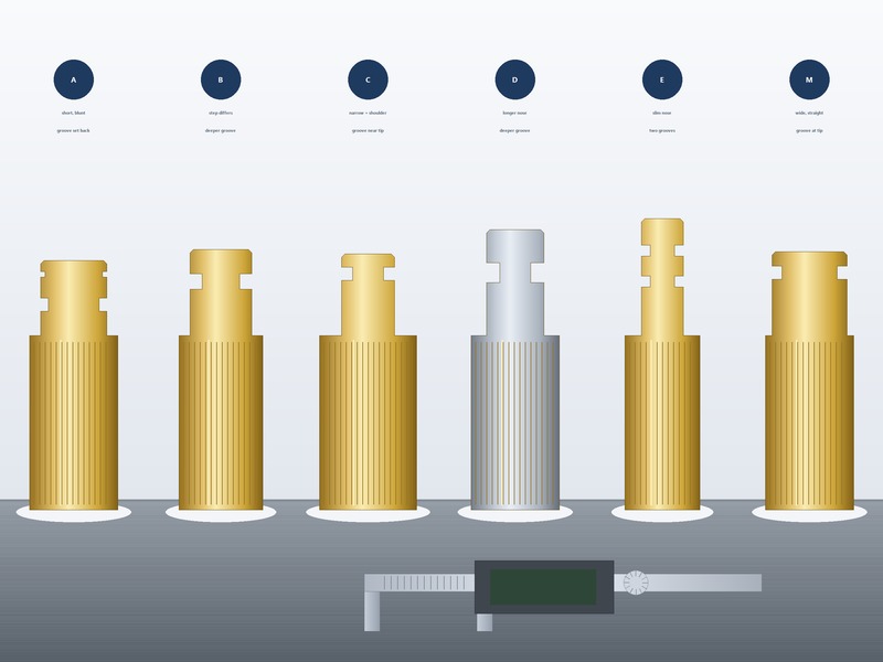 Six air hose coupler types arranged on a workshop bench with a digital caliper, showing A, B, C, D, E and M style plug profiles