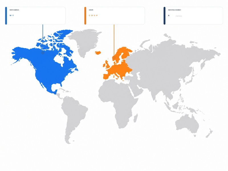 Map-style infographic showing where A, C, D, E, M, P and T air hose coupler types dominate by region and industry
