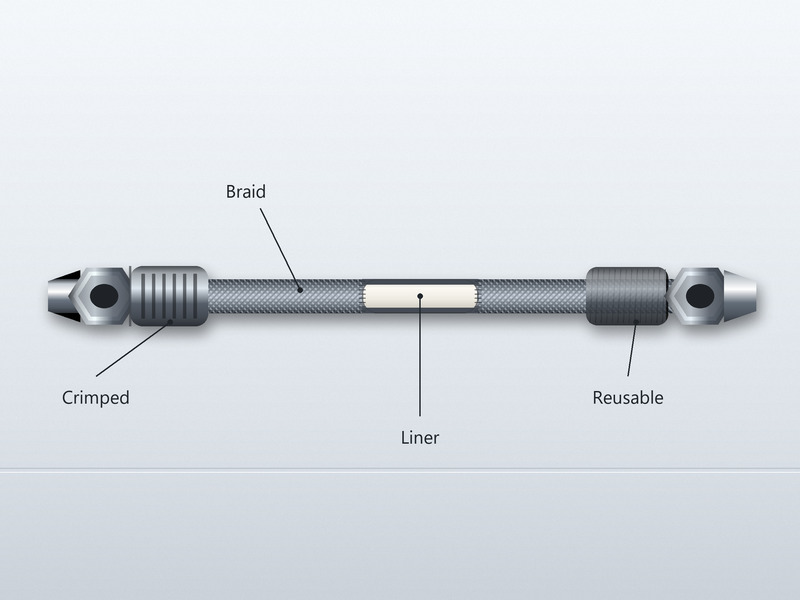Diagram comparing a crimped fitting and a reusable fitting on a stainless steel braided PTFE hose