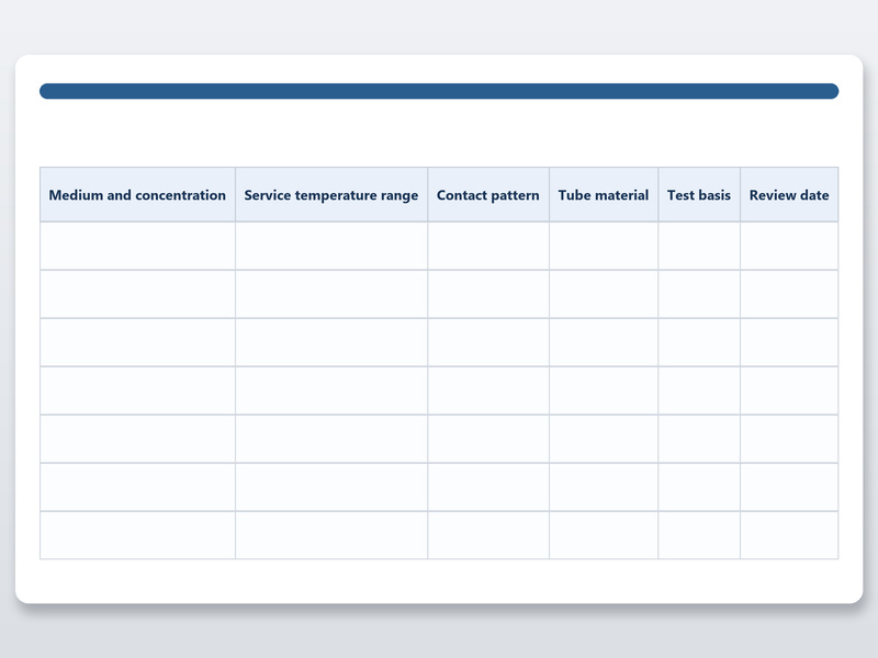 A one-page working chart with the six columns from Table 4: medium and concentration, service temperature range, contact pattern, tube material, test basis and review date