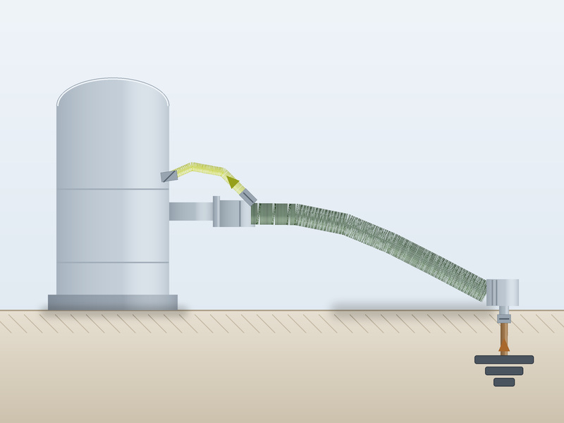 Diagram of bonding and grounding connections on a composite chemical hose during tank truck transfer
