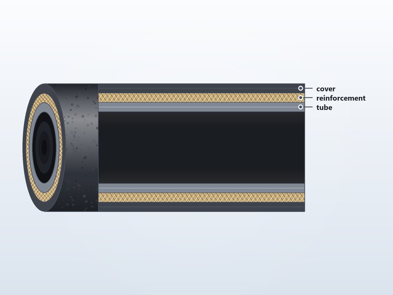 Cutaway of a hybrid air hose showing the blended rubber-PVC tube, high-tensile textile reinforcement braid and abrasion-resistant cover