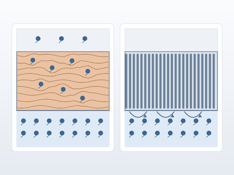 Diagram of solvent molecules entering a non-polar hose tube and swelling the polymer network